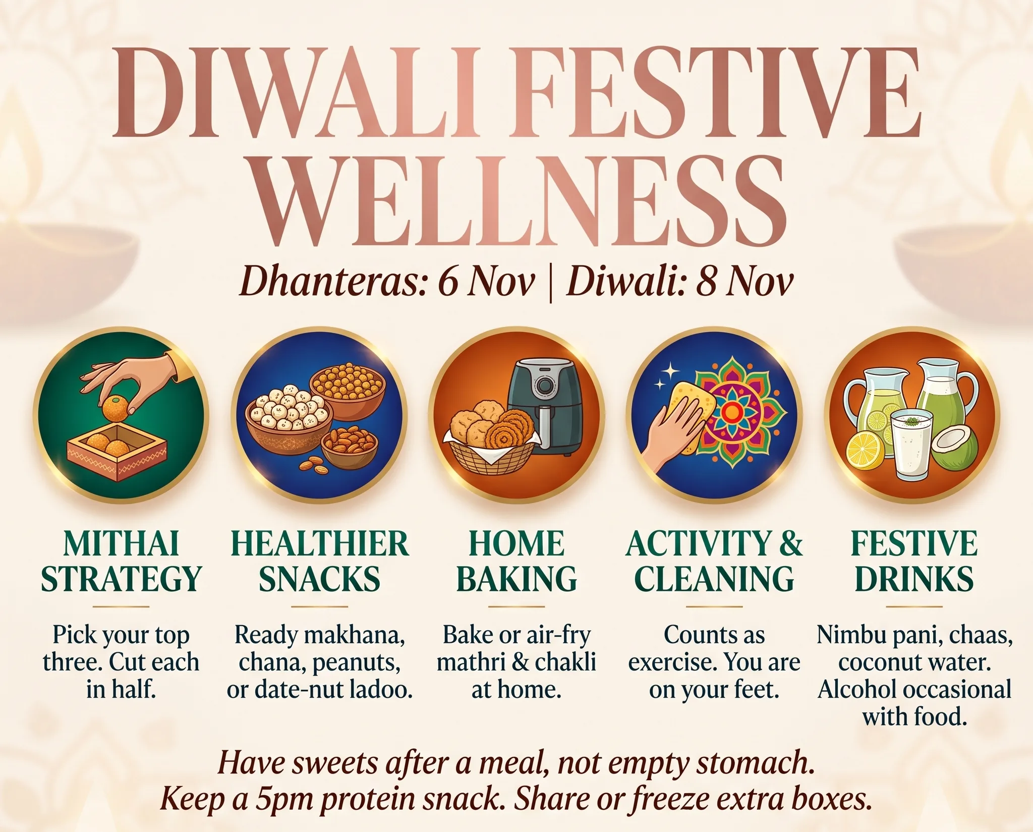 Diwali Mithai and Snack Guide for PCOS, PMOS & PCOD - Dr. Shruti Shah