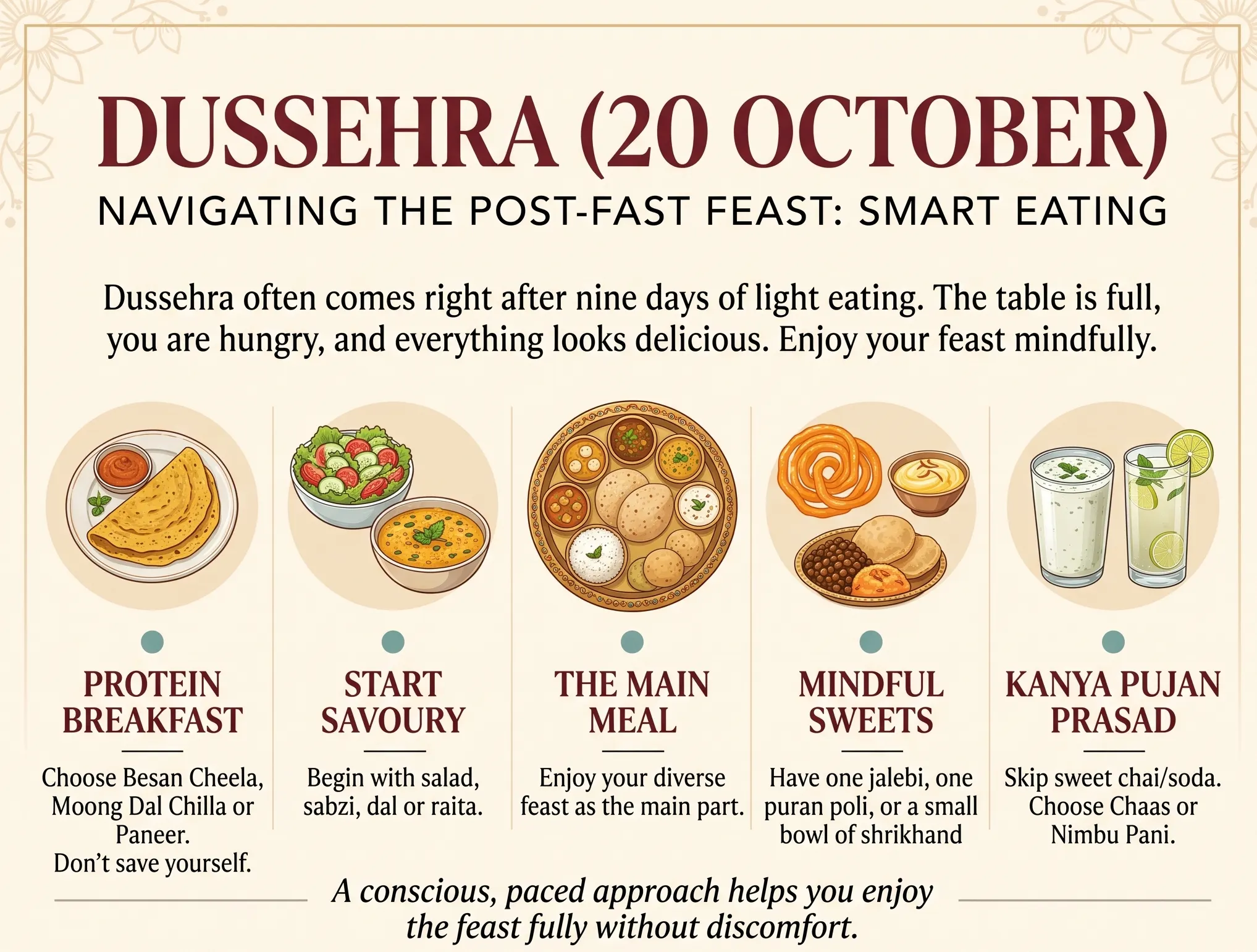 Dussehra Festival Feast Guide for PCOS, PMOS & PCOD - Dr. Shruti Shah