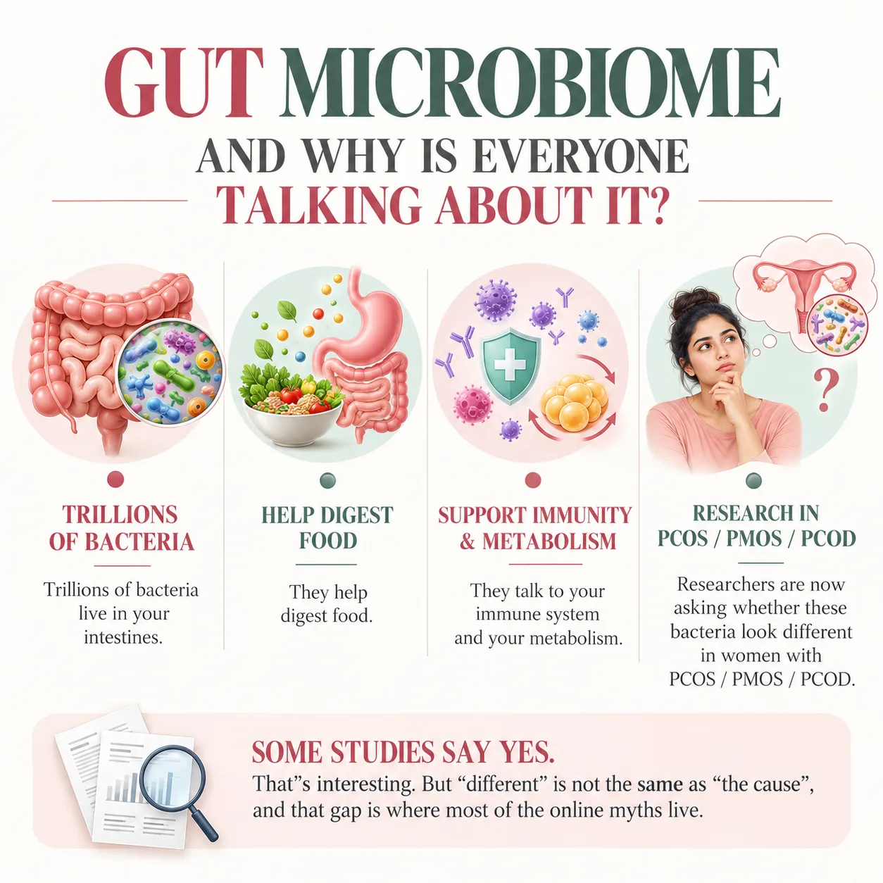 What is the gut microbiome, and why is everyone talking about it? - Dr. Shruti Shah